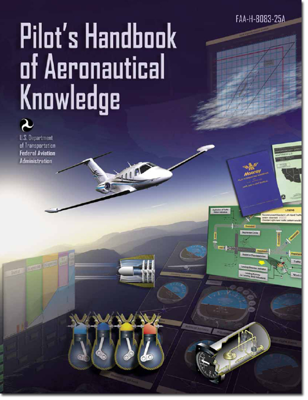 Pilot's Handbook of Aeronautical Knowledge
